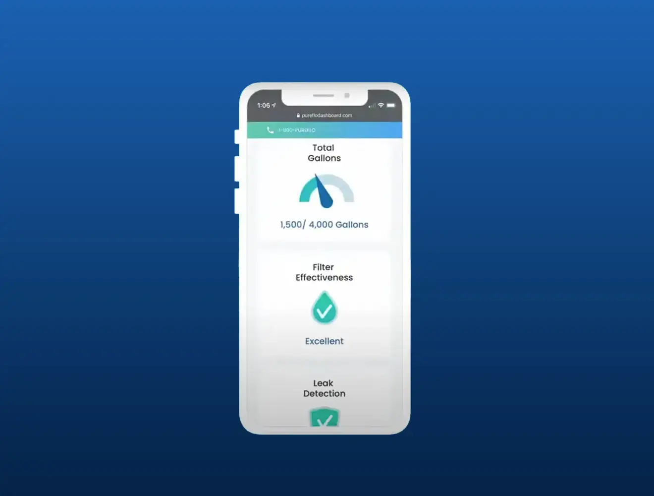 Primo's Water Filtration Technology and Smart Monitoring Dashboard
